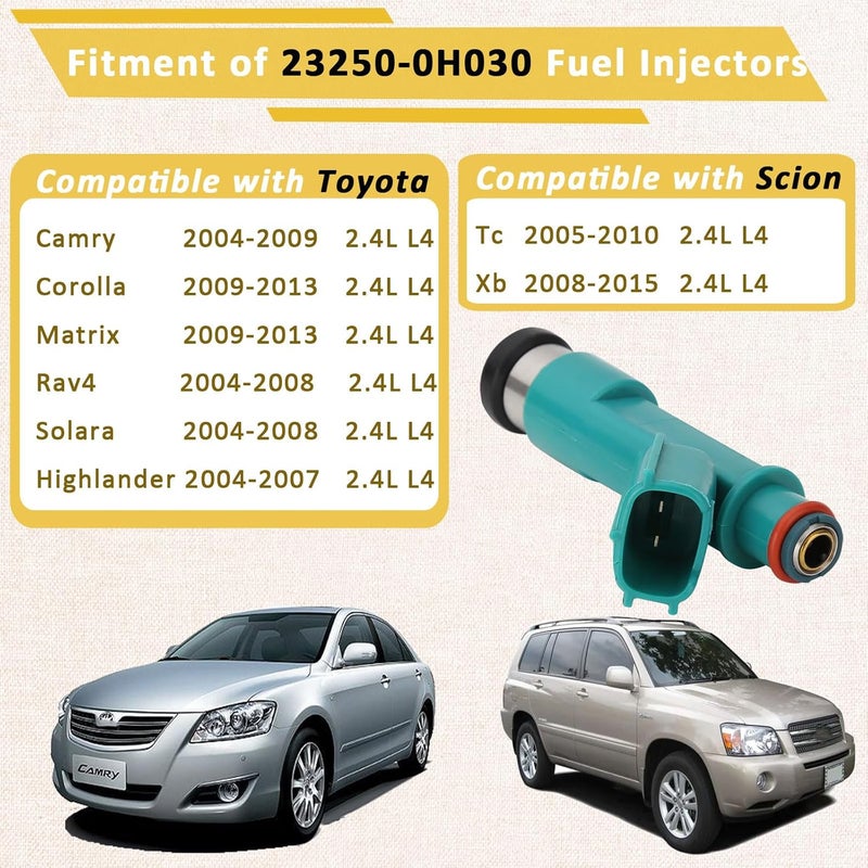 Pjvmvo 23209-0H030 حقن وقود OE 2.4L، متوافق مع/تويوتا 2.4L كامري كورولا راف4 هايلاندر 2004 2005 2006 2007 2008 2009 2010 2011 2012 2013، متوافق مع/سايون tC xB، |12 ثقب| |مجموعة من 4| - Image 2